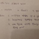선우이앤씨 - 관악구 인헌1나길 24-7 | 선우이앤씨