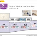 대산메디칼 네이버블로그