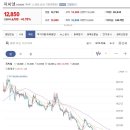 피씨엘 주식회사 이미지