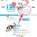 &#34;부산맘아기사랑&#34; Daum카페 12주년역사에 기록되다!! 이미지