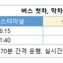 제주버스터미널 (한국병원방면) 이미지