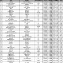 (주)예인컴퍼니 이미지