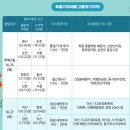 만원의행복 이미지