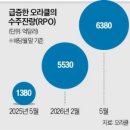 지연테크