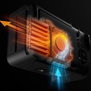 V로그 영상편집 | 캐논 EOS R6 V 구매 전 꼭 알아야 할 정보 &amp; 활용팁