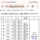 신안군 낚시 휴식년제(2023년 12월 기준) 낚시행위 허용구역 이미지