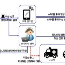 케이티아이