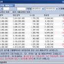 낙주 이미지