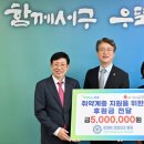 문영래정형외과 네이버블로그