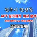 제이엠공인중개사사무소 이미지