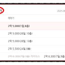 주식회사 드림와이드