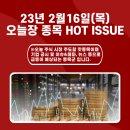 주식회사 피에스엠씨