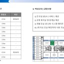 흥덕약국 이미지