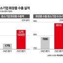 무등금속 이미지