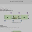 딥러닝교육