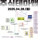 2025년 4월 28일 내일 주식 단타 종목(시가기준 1~3%) 이미지