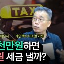 부가세 세액( 매출대별 풀이)ㆍ간이 ㆍ일반등 이미지