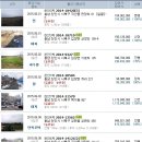 신덕1리마을회관 이미지