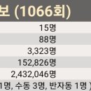 CU구리명동점 이미지