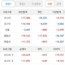 엠디바이오알파 이미지