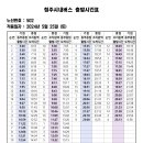 용성초 후문 이미지
