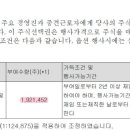 (주)비올 이미지