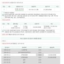 수리산로 4 네이버블로그