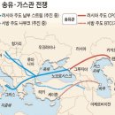 국제석유 이미지