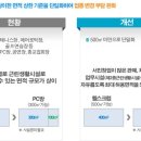 문화헬스크럽 이미지