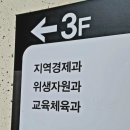군포시청(별관) 이미지