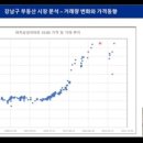 가나기업 - 노원구 한글비석로36길 52 | 가나기업