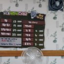 서강염소탕우산점 이미지