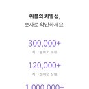 바이럴위드