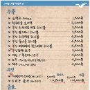 부산갈매기 대전봉명점