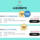 합격 경비지도사 2차 - 경비업법 - 이론 네이버블로그