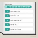 소상공인발전위원회울산중구지회