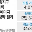 예미지세탁 이미지