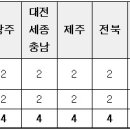 2015 노무현장학생을 찾습니다 이미지