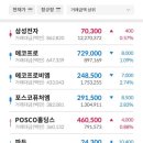 누리코퍼레이션 네이버블로그