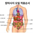 에너지쉼터