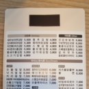 김가네도농역점