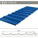 조립식판넬,샌드위치판넬 - C형 (EPS판넬 징크판넬 우레탄판넬 그라스울판넬 메탈판넬) 최고급판넬 신속 정확 지역별맞춤 배송 이미지