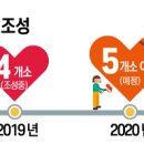 신성동경로당 이미지