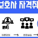 백세요양보호사교육원 이미지