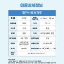 무전약국 이미지