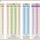주식회사 중해 - 40170 | 주식회사 중해