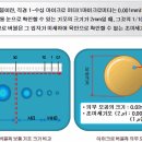 한라웰스텍(주) 이미지
