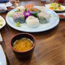 서해로(대로3-3) 이미지