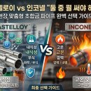 금하상사