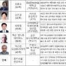 ㈜남달라